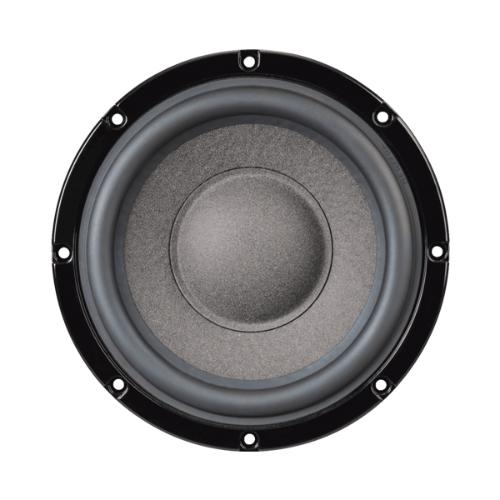 купить Мидбасы для компонентной акустики от LOUD SOUND с доставкой по ...