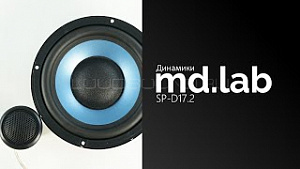 MDLab SP-D17.2